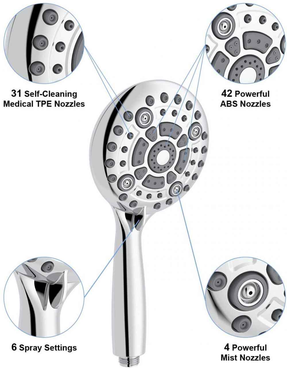 Chrome Wall Mount Stainless Steel Round Shower Head