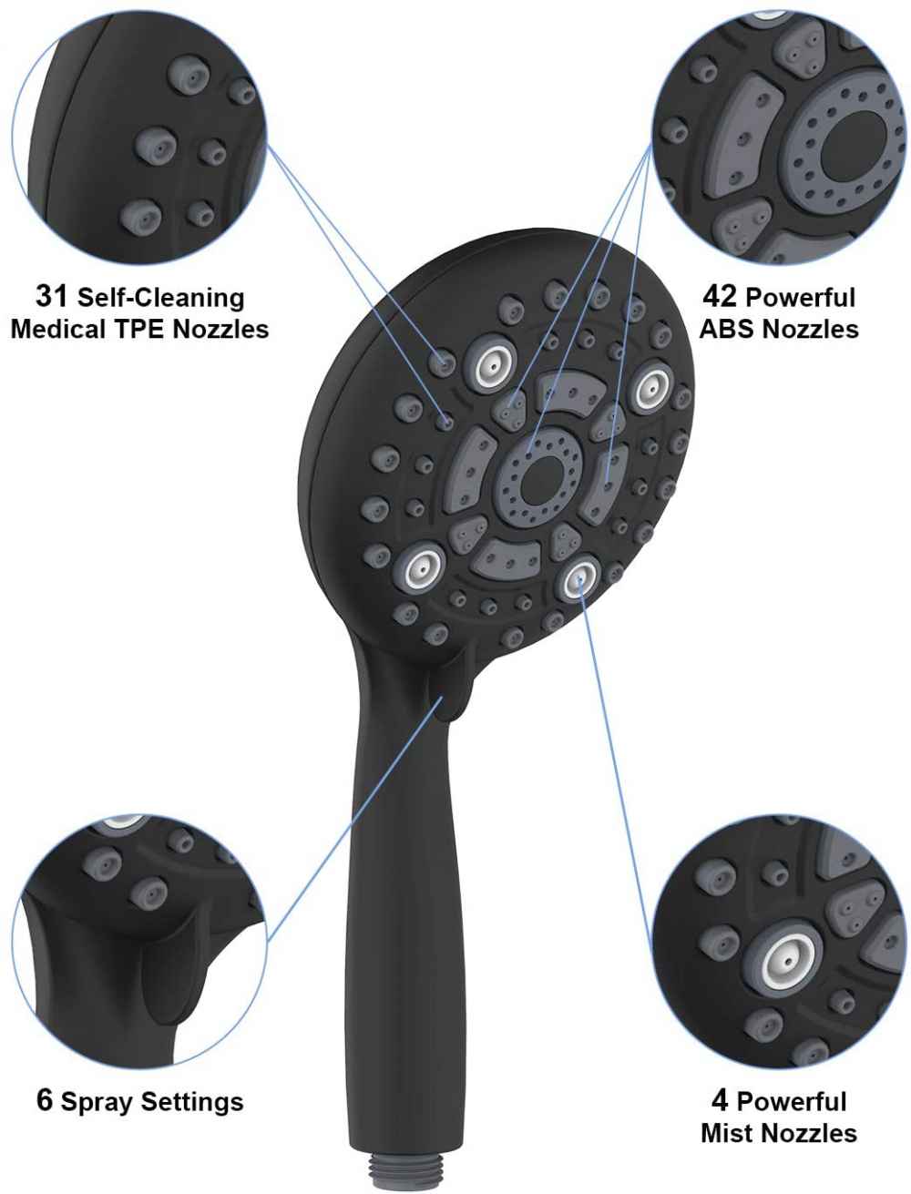 Black Wall Mount Stainless Steel Round Shower Head