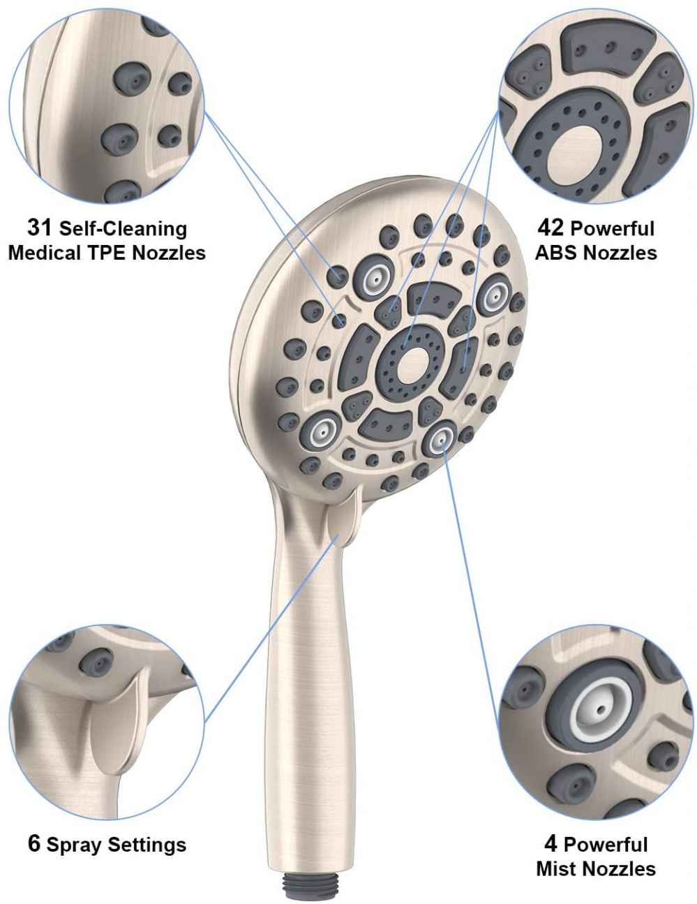 Brushed Nickel Wall Mount  Stainless Steel Round Shower Head