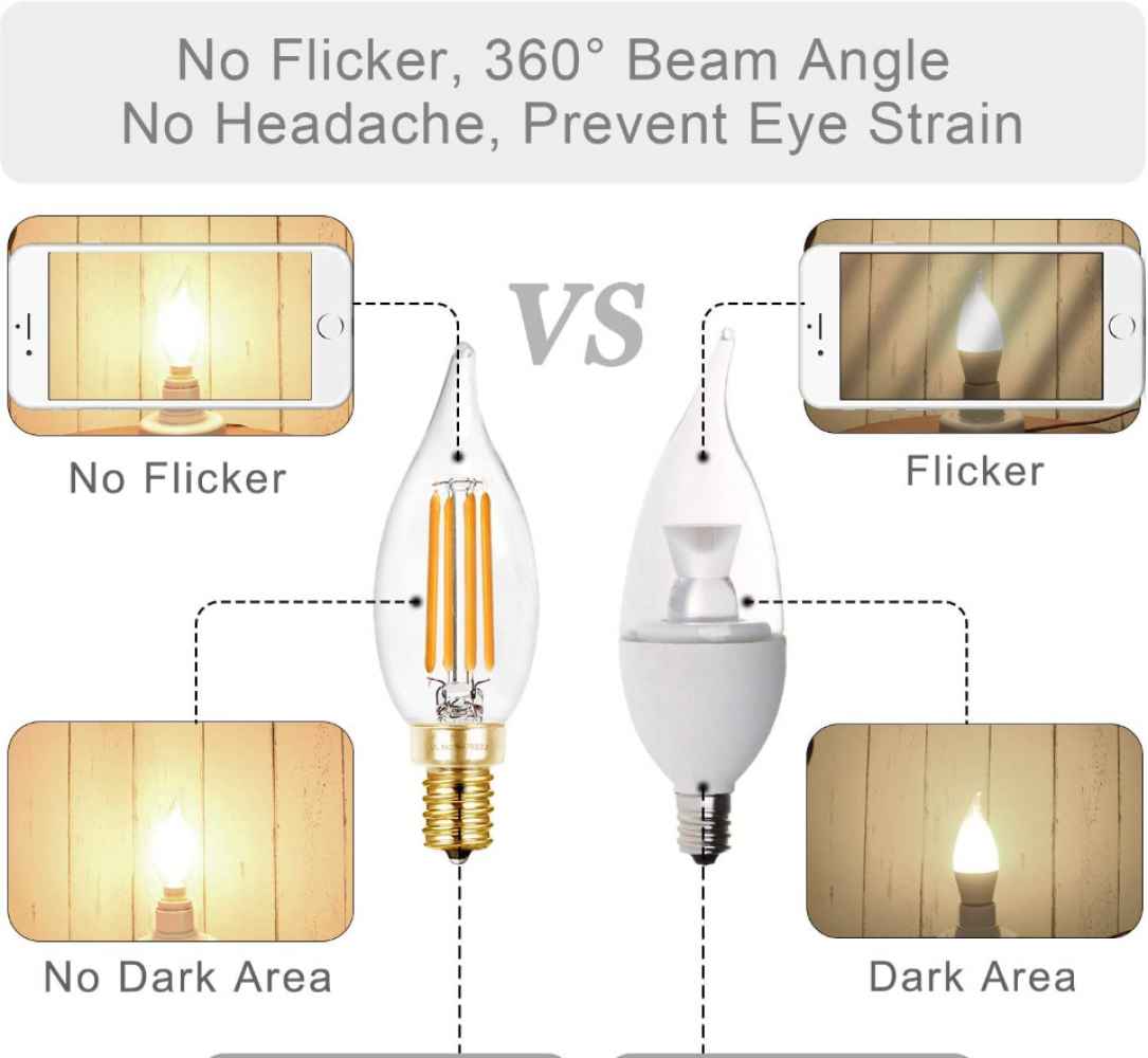 4W Bulb Socket Light Bulb Warm White Glass One Piece