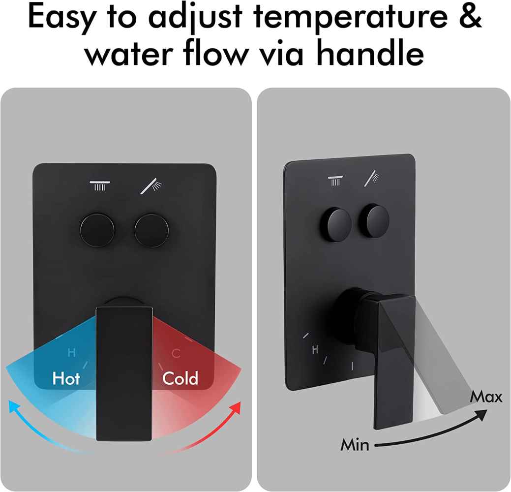 13.5-in. x 6.90-in. Shower Kit Matte Black Stainless Steel CUPC