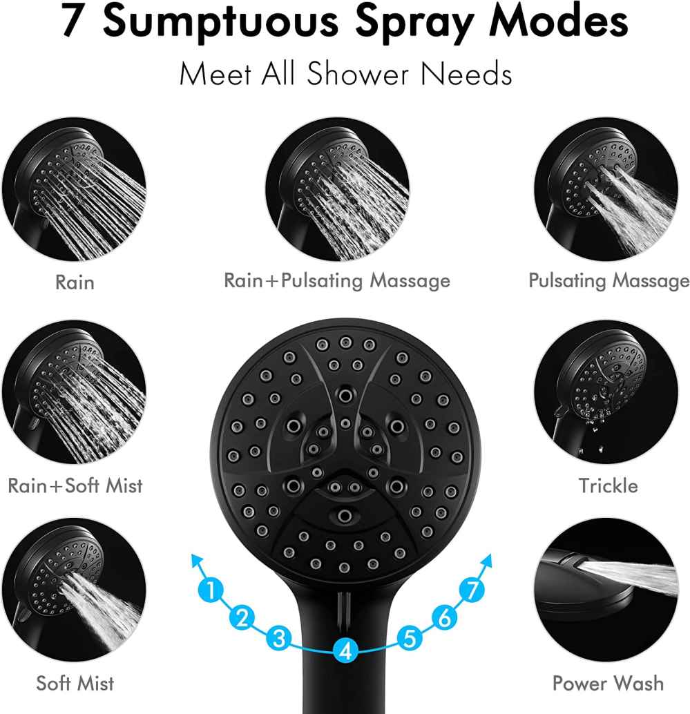 Matte Black Wall Mount Stainless Steel Round Shower Head